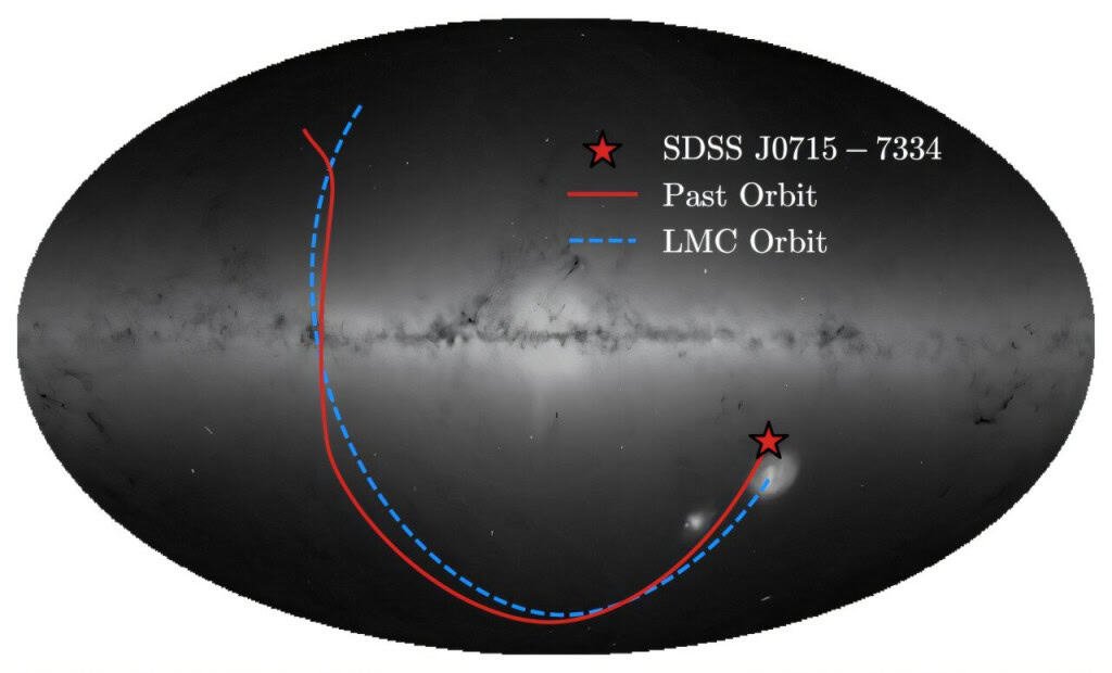 Estrela quase sem metais revela pistas raras sobre o universo primitivo - Imagem do artigo