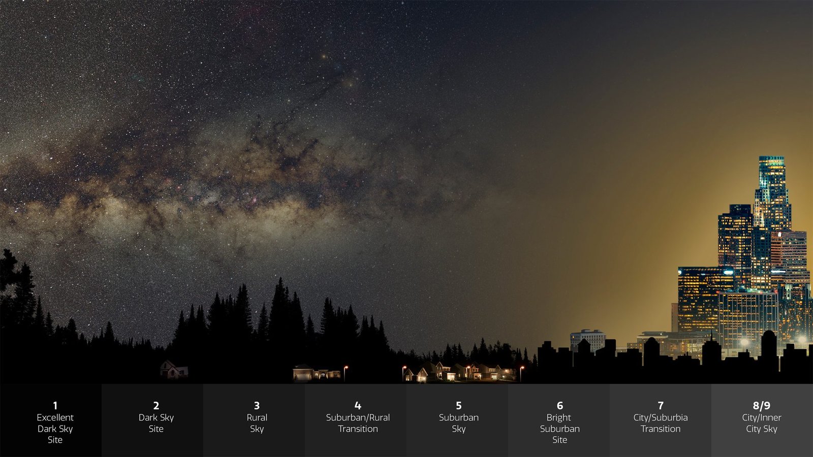Startup planeja 4 000 espelhos espaciais e reacende debate sobre poluição luminosa - Imagem do artigo original