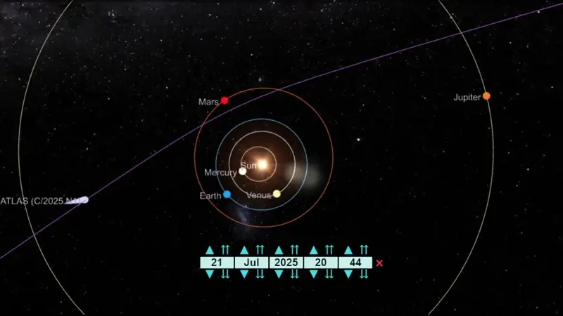 Cometa interestelar 3I/ATLAS cruza céu nas próximas semanas, mas só telescópios revelam o fenômeno - Imagem do artigo