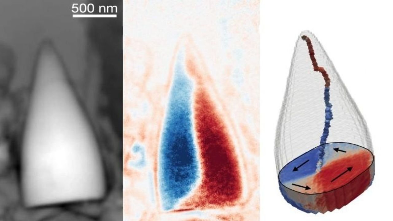 remansonoticias 1764166099