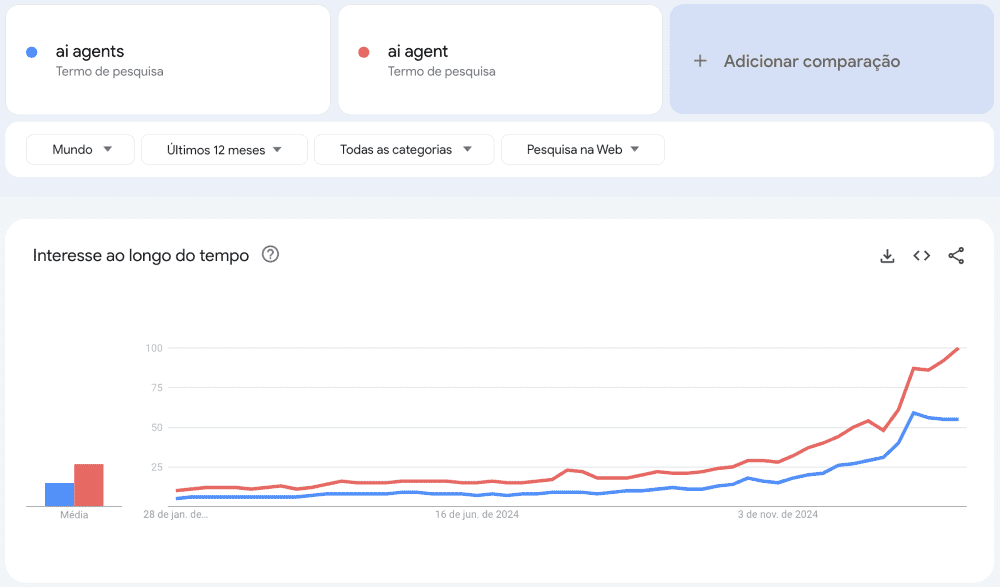 remansonoticias 1764798361