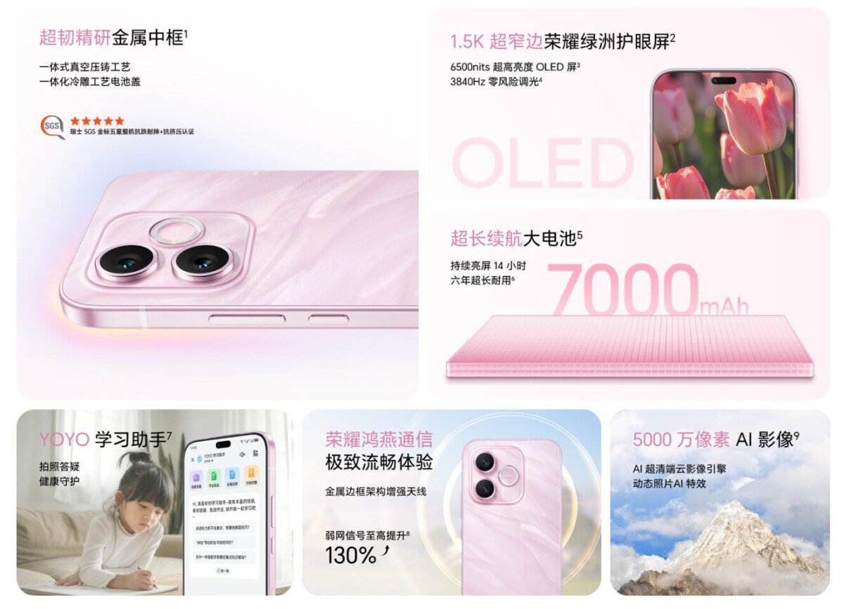 Honor X80i estreia com chip inédito, tela de 6.500 nits e bateria de 7.000 mAh - Imagem do artigo original