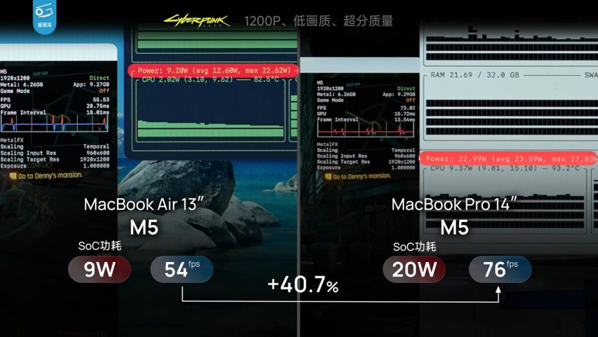 MacBook Air M5 perde fôlego sem cooler: vale pagar mais pelo Pro? - Imagem do artigo original