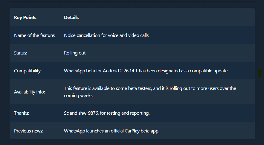 WhatsApp ganha cancelamento de ruído e promete chamadas mais nítidas - Imagem do artigo original