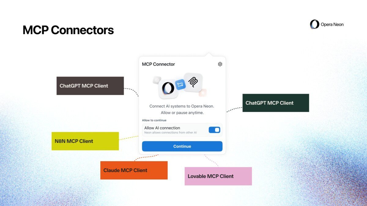 Opera Neon recebe IA nativa e promete navegação automatizada em tempo real - Imagem do artigo original