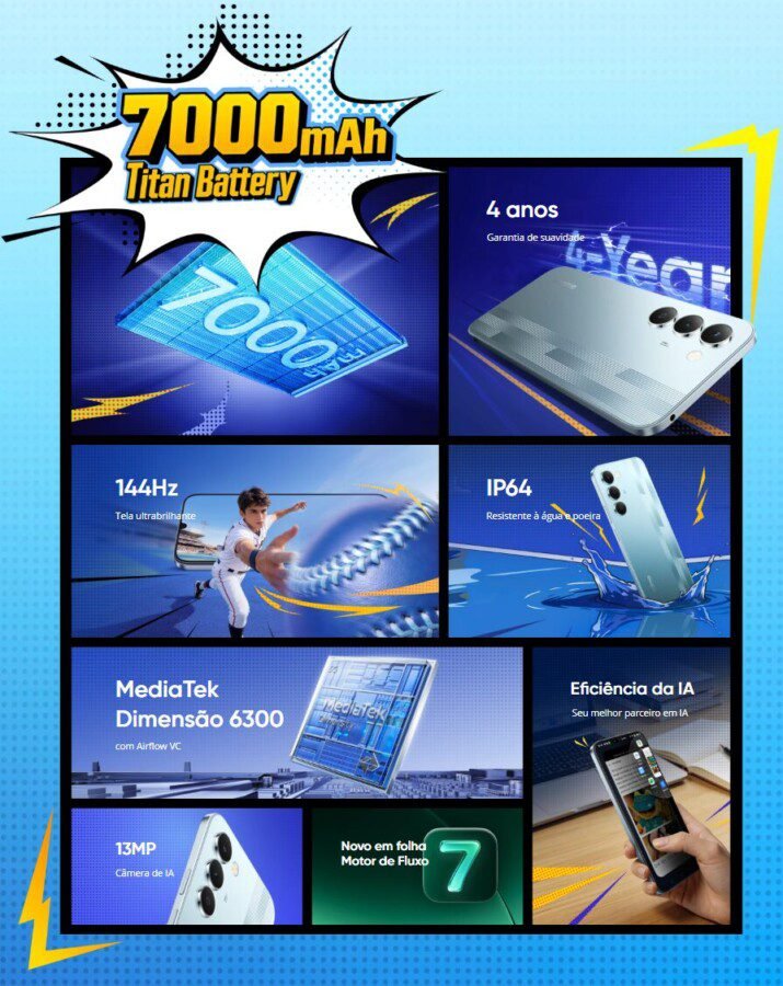 realme Narzo 100 Lite surpreende com bateria de 7.000 mAh e tela de 144 Hz - Imagem do artigo original