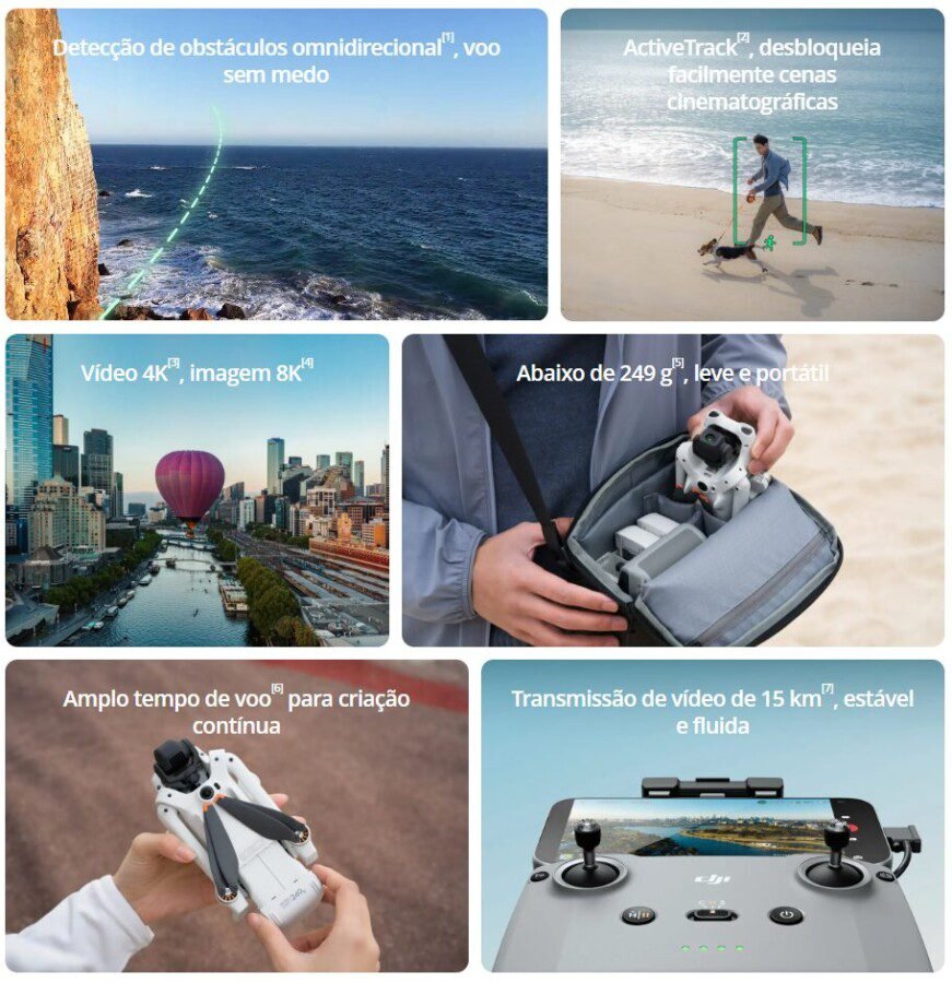 DJI Lito 1: drone leve de 249 g grava 4K e voa 36 min; vale o investimento? - Imagem do artigo original