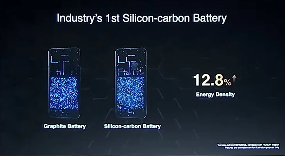 Huawei ensaia bateria de 10.000 mAh em celulares e reacende corrida por autonomia - Imagem do artigo original