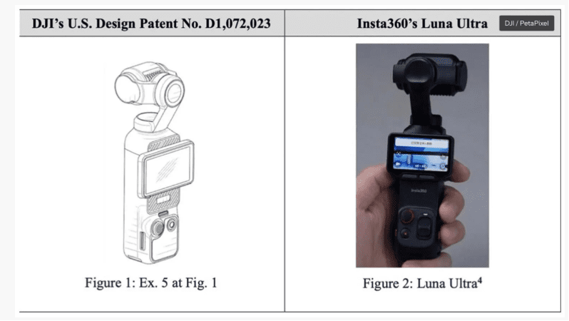 Insta360 Luna Ultra desafia DJI e lidera o mercado de câmeras 8K de bolso - Imagem do artigo original