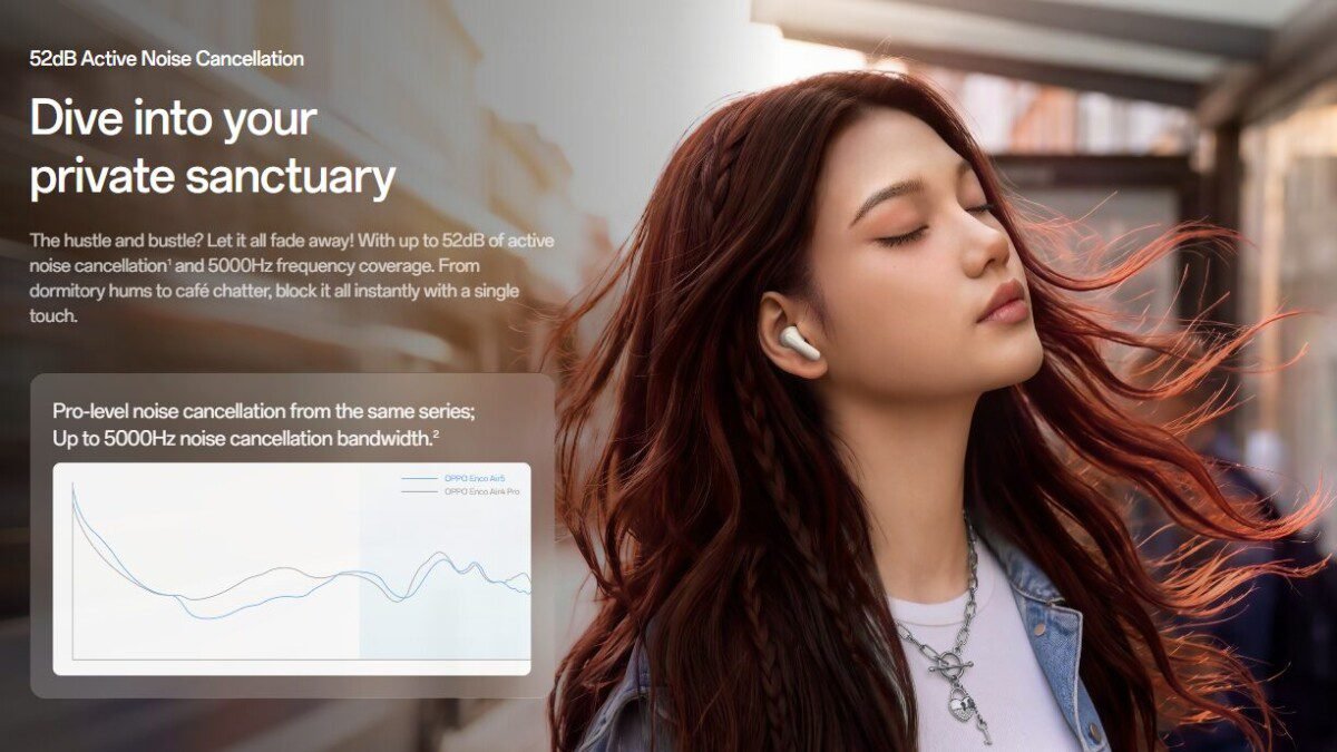 OPPO Enco Air5 e Air5s: fones leves, ANC eficiente e até 54 h longe da tomada - Imagem do artigo original