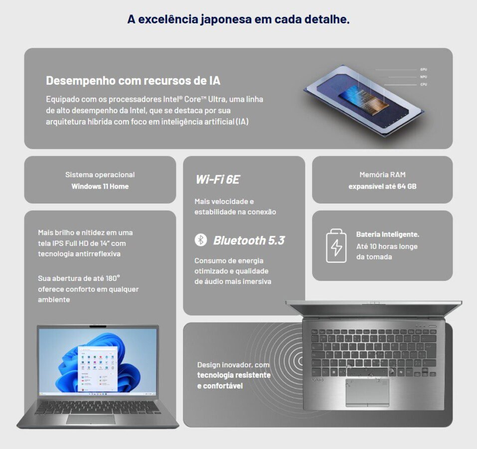 VAIO FE14: notebook com Intel Core Ultra, IA embarcada e 10 h de bateria vale a compra? - Imagem do artigo original